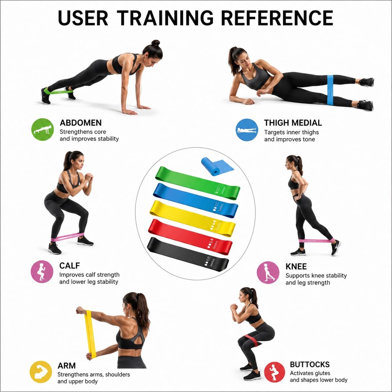 FITROX PRO Flat Resistance Therapy Bands for Exercise - Image 3